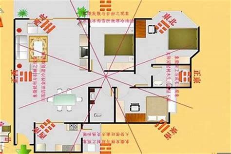 房子影響運勢|房屋方向風水指南：探索8大黃金方位朝向優缺點，找出適合您的。